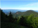 Cerkno - Dom na Poreznu